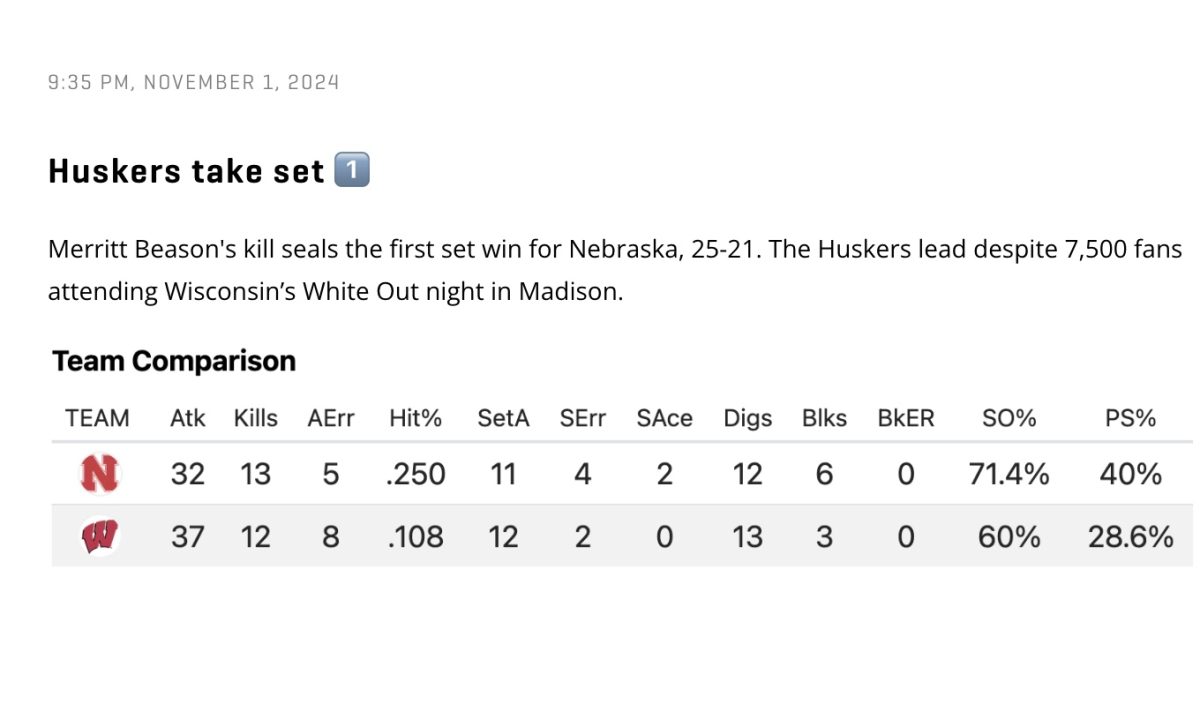 NCAA's Live Reporting Of The Match